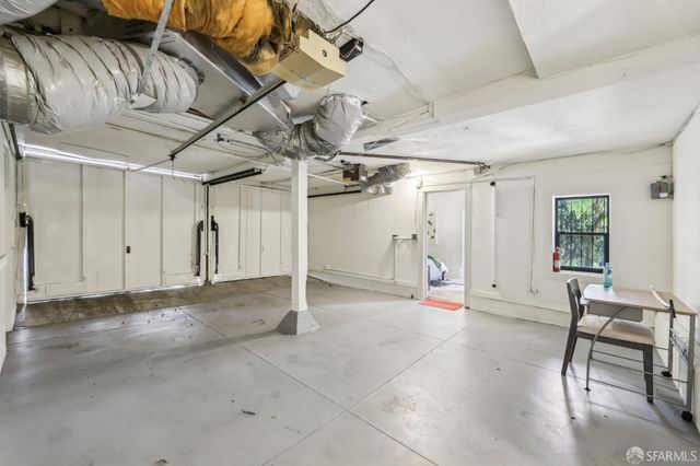 1475 Monterey Boulevard, San Francisco, CA 94127