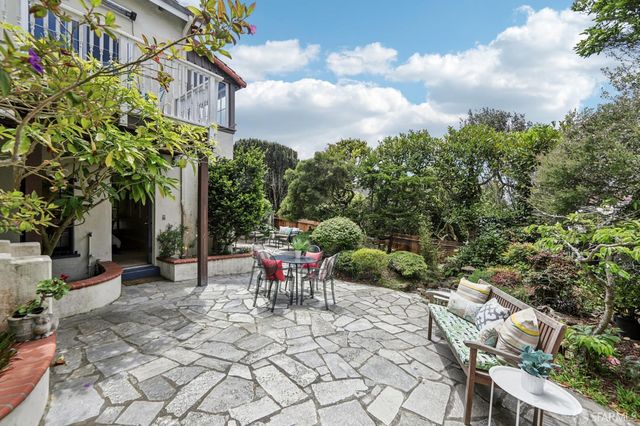 1475 Monterey Boulevard, San Francisco, CA 94127