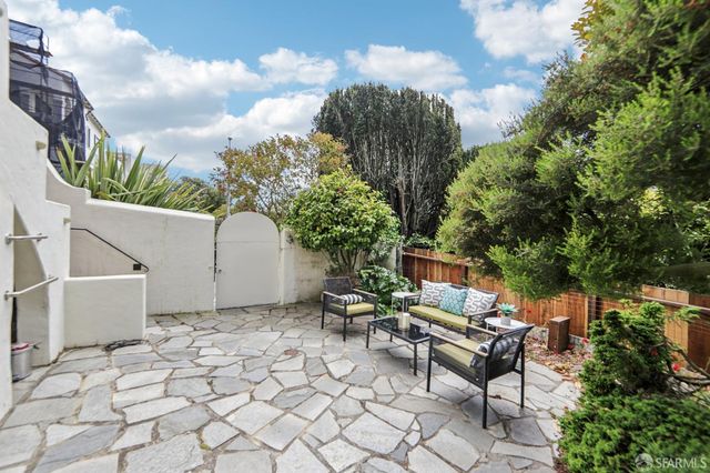 1475 Monterey Boulevard, San Francisco, CA 94127