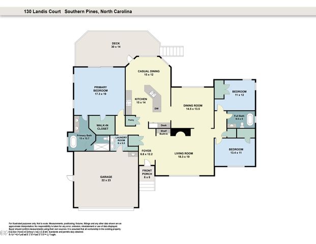130 Landis Court, Southern Pines, NC 28387