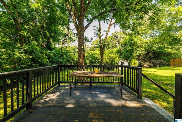 145 DALY STREET, Irondale, AL 35210