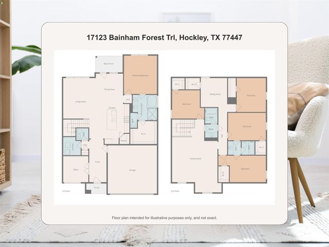17123 Bainham Forest Trail, Hockley, TX 77447