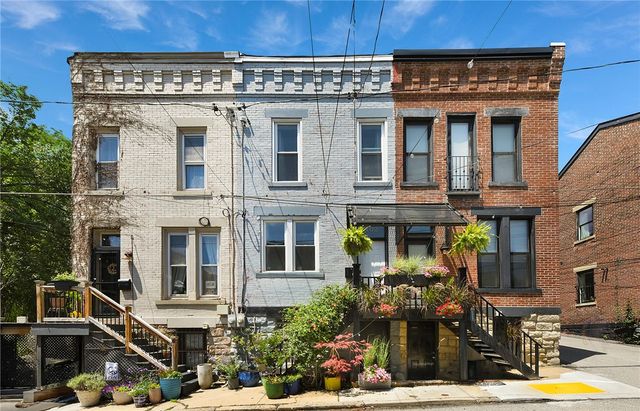 402 Alpine Ave, Central North Side, PA 15212