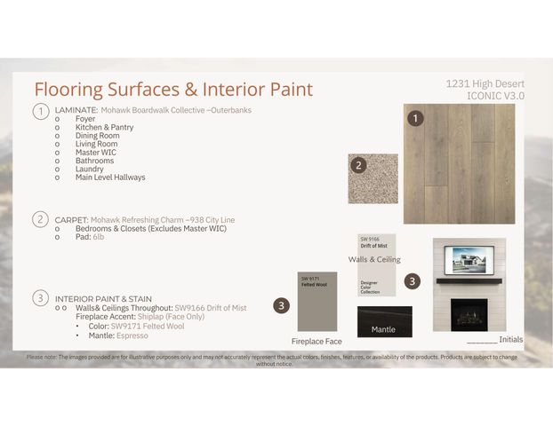 1231 N High Desert Dr, Deer Park, WA 99006