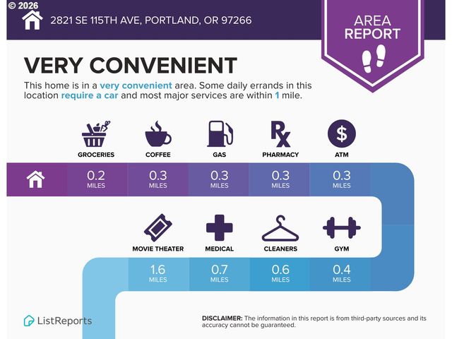 2821 Se 115TH Ave, Portland, OR 97266