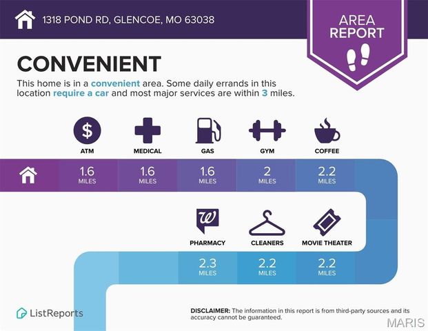 1318 Pond Road, Glencoe, MO 63038