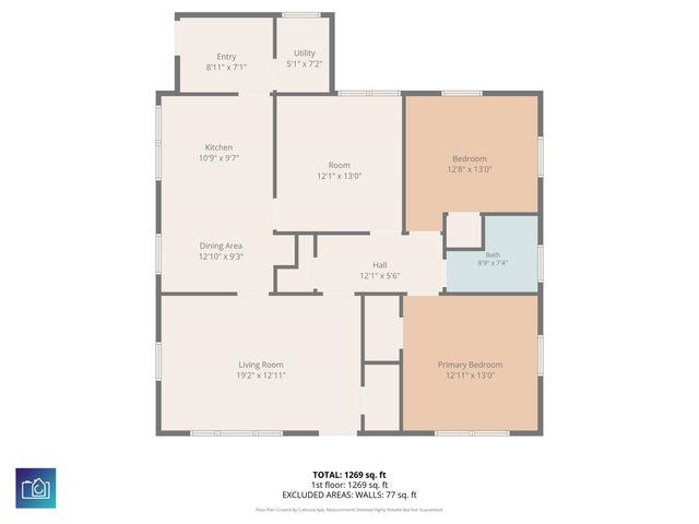 2618 Rion St., Georgetown, SC 29440
