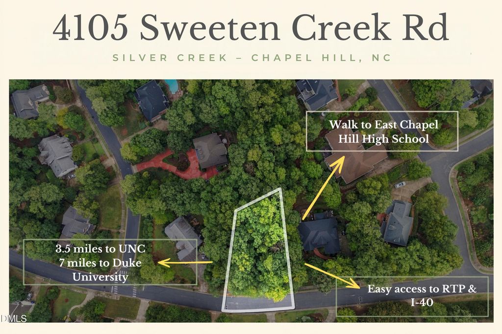 4105 Sweeten Creek Road, Chapel Hill, NC 27514