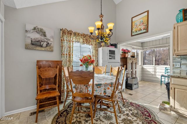 1266 Sunrise Drive, Sevierville, TN 37862