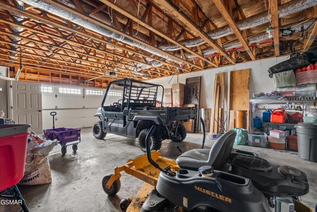 1266 Sunrise Drive, Sevierville, TN 37862