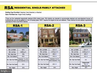 21291/2 CHANDLER STREET, Philadelphia, PA 19152