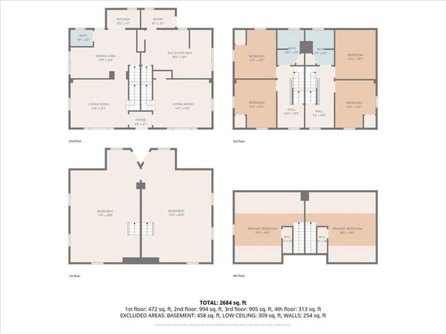 15-17 Market St, Brockton, MA 02301