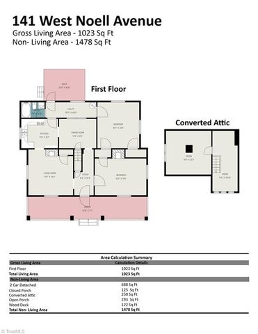 141 W Noell Avenue, Denton, NC 27239