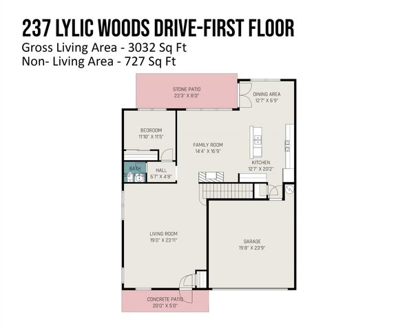 237 Lylic Woods Drive, Fort Mill, SC 29715