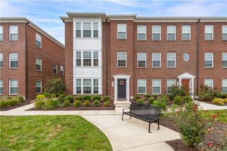 2413 Dunning ARCH, Virginia Beach, VA 23456