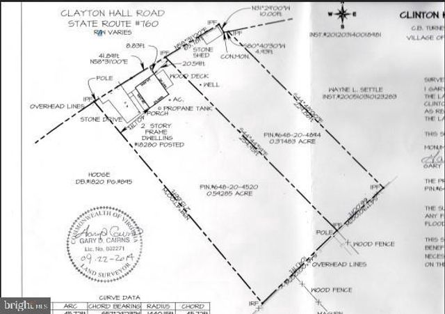 18280 CLAYTON HALL RD, Bluemont, VA 20135