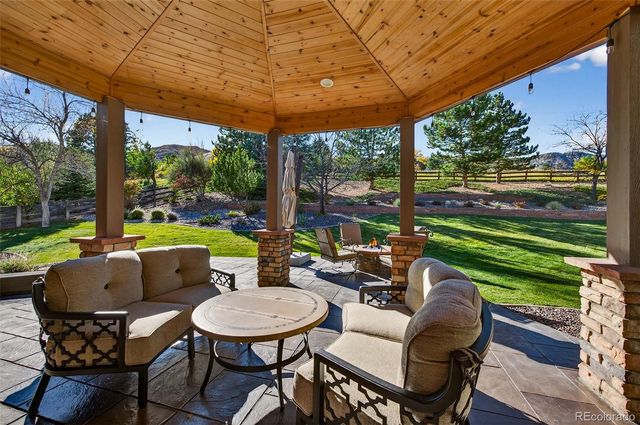 33 Golden Eagle Lane, Littleton, CO 80127