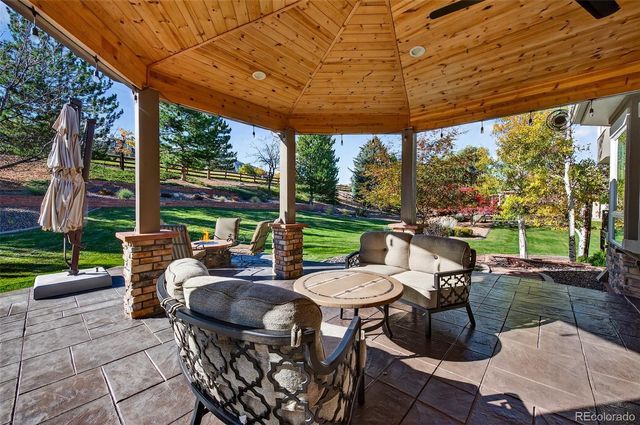 33 Golden Eagle Lane, Littleton, CO 80127