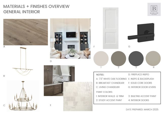 3245 Arundel Ln, Thompsons Station, TN 37179