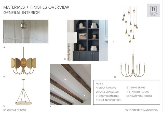 3245 Arundel Ln, Thompsons Station, TN 37179