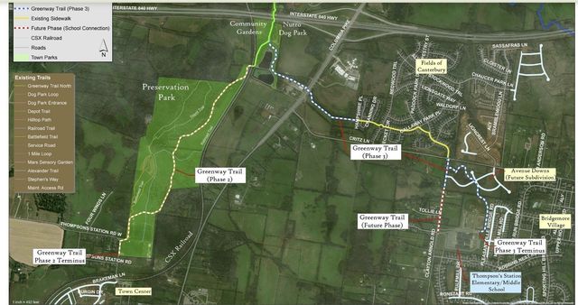 3245 Arundel Ln, Thompsons Station, TN 37179