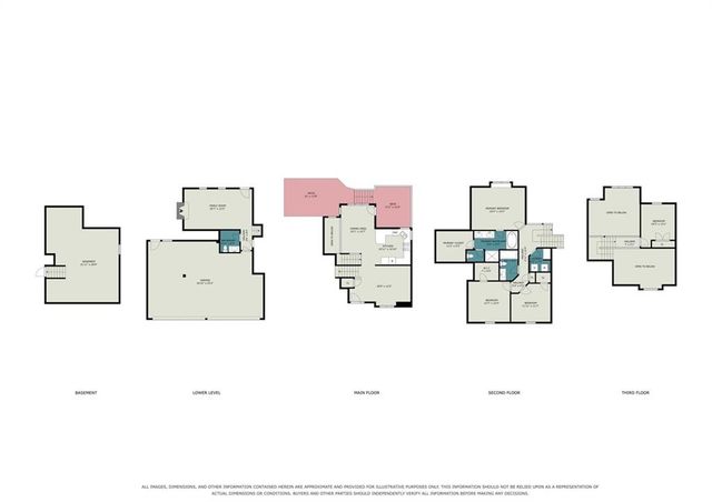 19713 NE 197th Terrace, Smithville, MO 64089