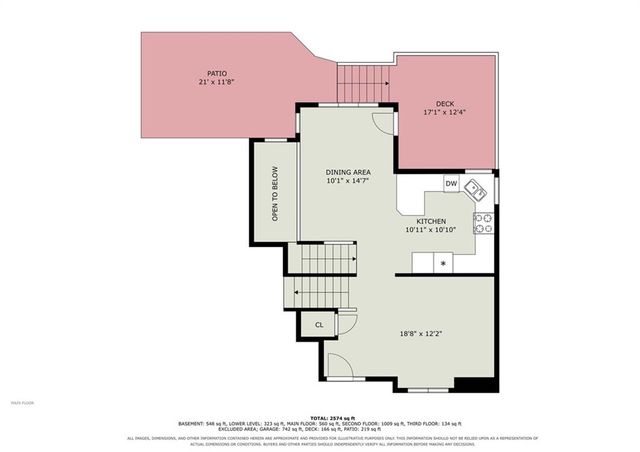 19713 NE 197th Terrace, Smithville, MO 64089