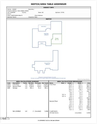 5524 Jomali Drive, Durham, NC 27705