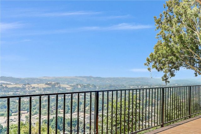 1516 N Shirlmar Avenue, San Dimas, CA 91773