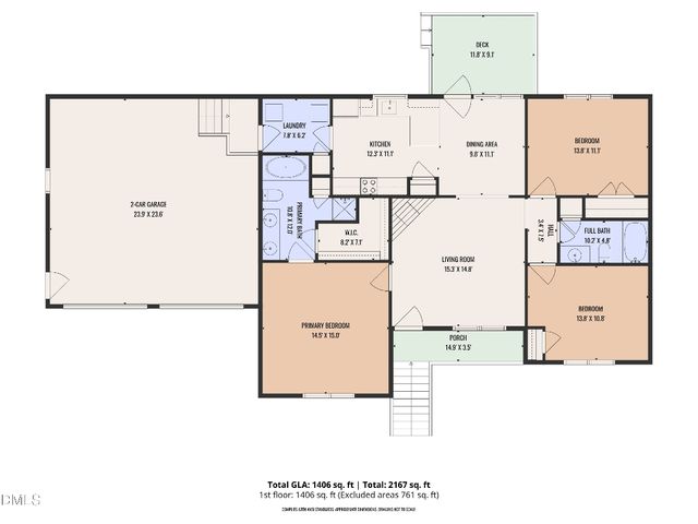 96 Sequoia Drive, Clayton, NC 27527