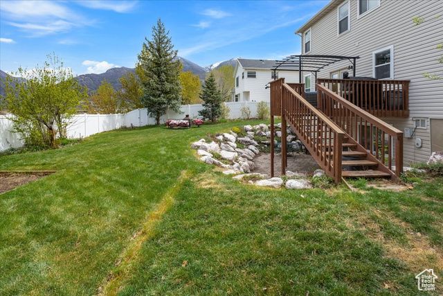 2248 E VIEW DR, South Weber, UT 84405
