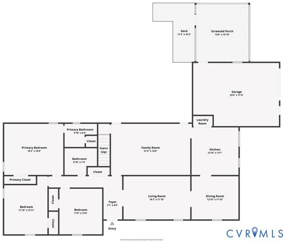 2765 Briarpatch Ln, Powhatan, VA 23139