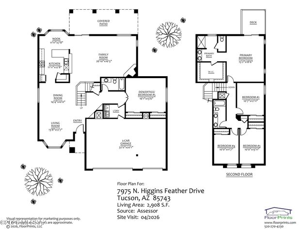 7975 N Higgins Feather Drive, Tucson, AZ 85743