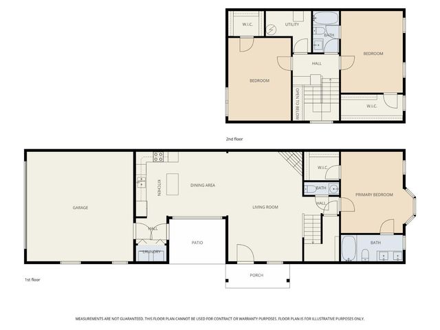 2055 E Seymour Avenue, Cincinnati, OH 45237
