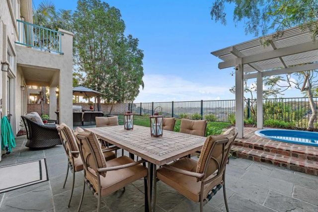 5742 Brittany Forrest Lane, San Diego, CA 92130