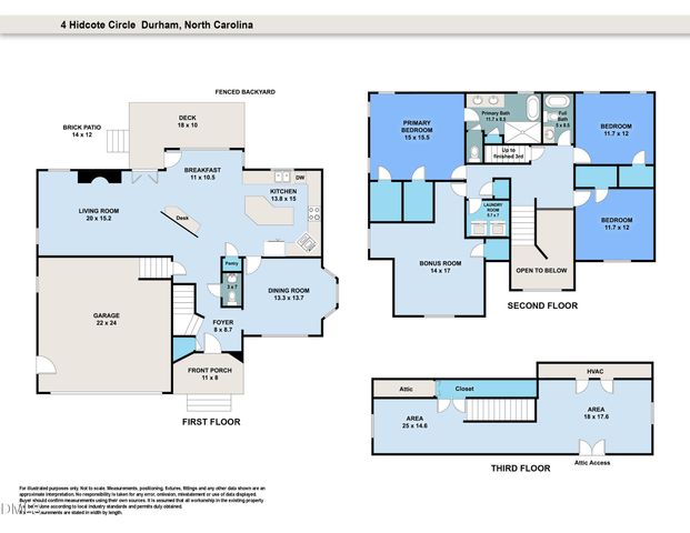 4 Hidcote Circle, Durham, NC 27713