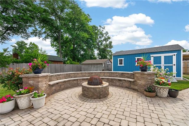 4220 Duke Of Gloucester DR, Chesapeake, VA 23321