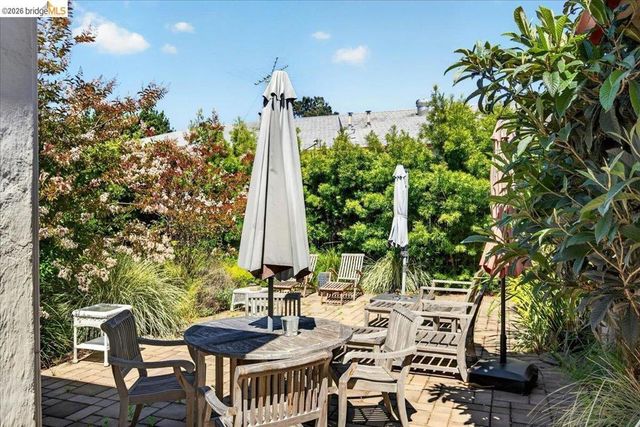 1601 Dwight Way, Berkeley, CA 94703