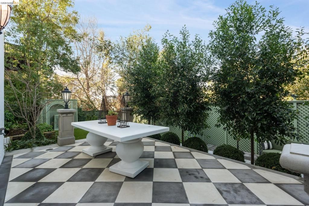 Image 55 of property listing at 906 906 Paramount Rd, Oakland, CA 94610