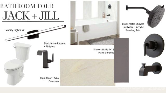 1427 N Sharon Amity Road, Charlotte, NC 28211