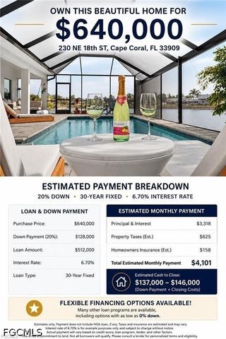 230 NE 18th ST, Cape Coral, FL 33909