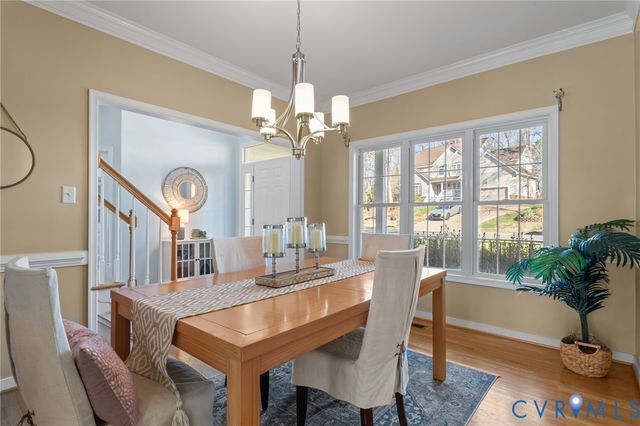 12409 Avon Lake Cir, Midlothian, VA 23114