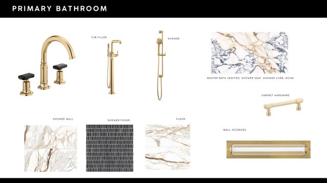 3534 Fairmount E, Dallas, TX 75219