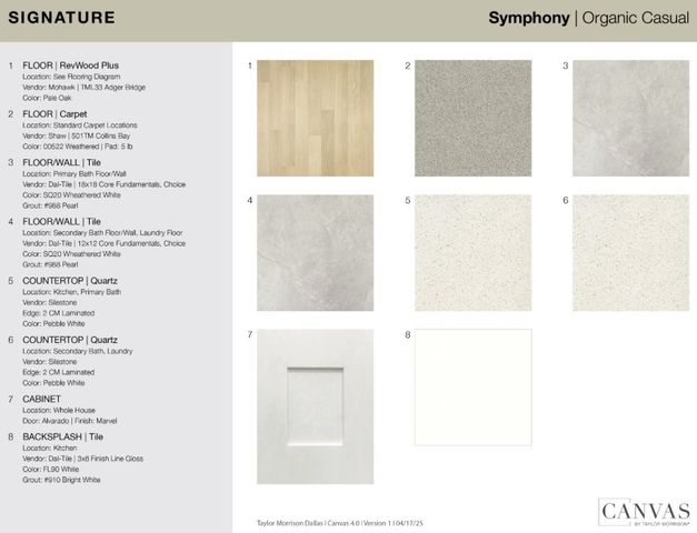 1808 Yaupon Court, Celina, TX 75009