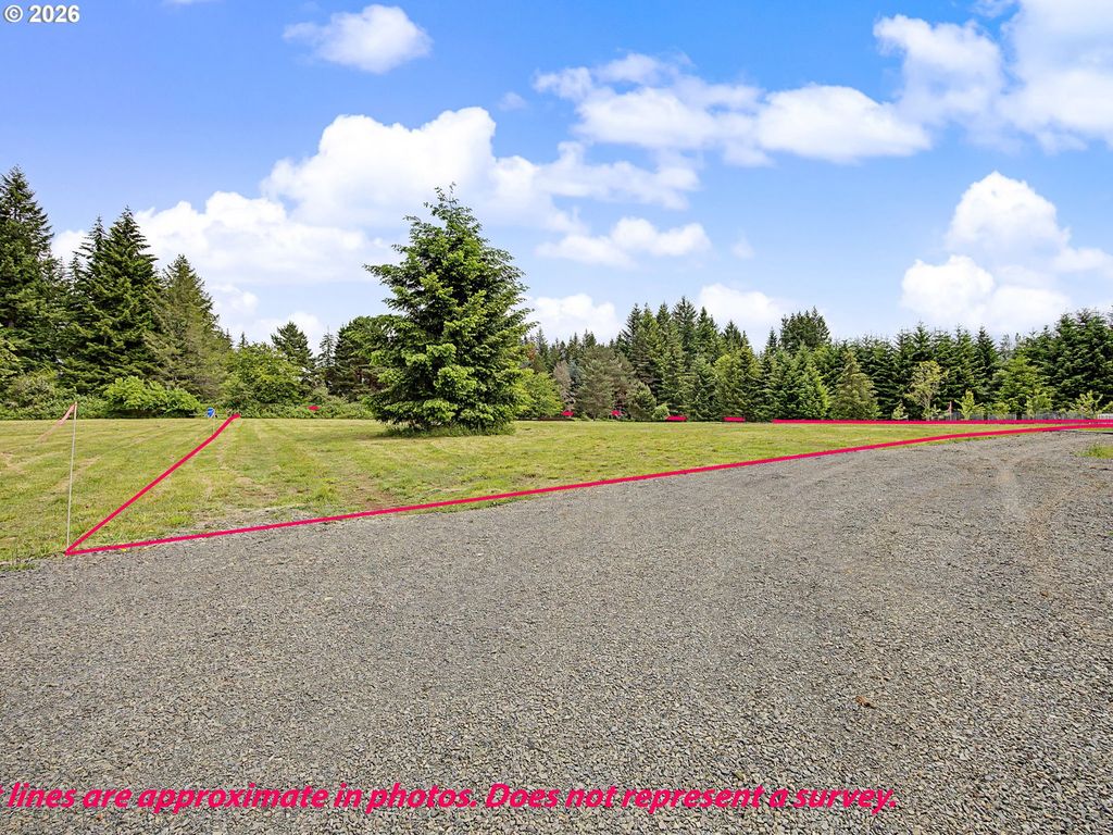 25616 Se Oslund Way, Sandy, OR 97055