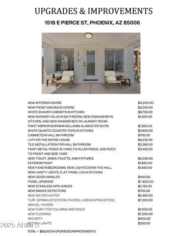 1518 E PIERCE Street, Phoenix, AZ 85006