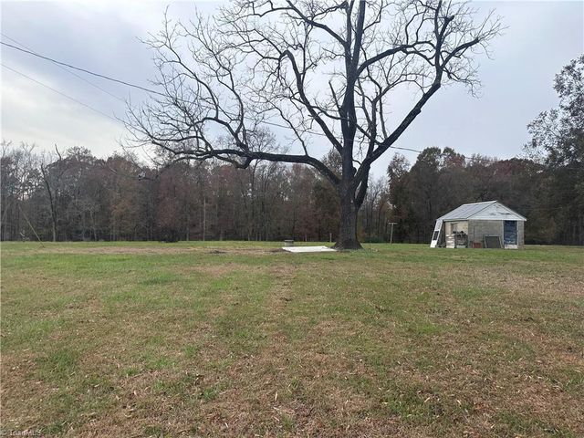 2230 Little River Road, Asheboro, NC 27205