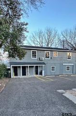 1511 Summit Unit 3, Tyler, TX 75702