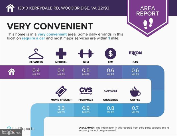 13010 KERRYDALE RD, Woodbridge, VA 22193