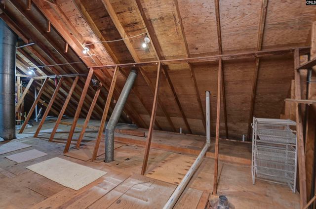 204 Cannon Dale Road, Columbia, SC 29212